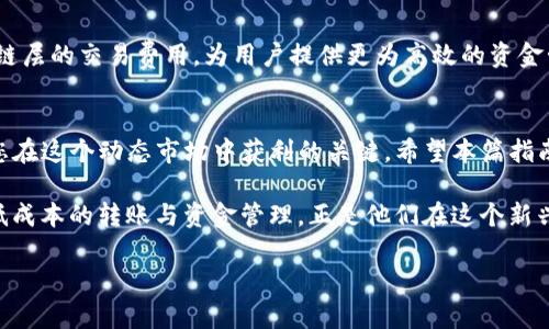 *\\*了解TP钱包如何有效移除资金池手续费的实用指南*/\*  
*\guanjianci\*TP钱包,资金池,手续费,转账*/guanjianci\*  

引言：理解TP钱包与资金池的关系  
在区块链领域，TP钱包作为一款广受欢迎的数字货币钱包，承载着转账、持币、与资金池等功能。资金池是指通过智能合约将多方资金集中起来，以实现更高效的资金利用和收益分配。然而，当用户希望从资金池中移除资产时，所涉及的手续费往往成为他们必须面对的一个问题。本文旨在为您提供关于如何有效移除TP钱包中的资金池手续费的全面指南，帮助您节省这部分成本，您的资金管理。  

第一部分：什么是TP钱包？  
TP钱包是一种多功能的数字资产钱包，支持多种区块链网络。用户可以通过TP钱包进行数字货币的存储、转账、交易等操作。在众多功能中，TP钱包的资金池功能尤为引人注目，它使得用户可以将资产集中在一起，以谋求更好的收益。这一机制的核心在于流动性合约，它允许资产在众筹、借贷等场景中高效使用。  

第二部分：资金池的基本概念与运作模式  
资金池的工作原理十分简单。用户将一定数量的代币注入资金池，这些代币将被智能合约管理，并根据事先设定的规则进行收益分配。资金池不仅可以帮助用户实现资产增值，还能为参与者带来流动性成交的机会。然而，参与资金池时，如何有效移除资金与相关手续费就是一个需要认真考虑的问题。  

第三部分：移除资金池的手续费机制详解  
在TP钱包中，当用户选择从资金池中撤出资产时，通常需要支付一定的手续费。这些费用主要用于维护网络的安全性和运营成本。手续费的高低往往取决于网络的拥堵程度及交易的复杂性。理解这些手续费的构成，有助于用户在进行操作时，作出更为明智的决策并成本。  

第四部分：降低手续费的有效策略  
想要降低TP钱包中移除资金池的手续费，以下是一些实用策略：  
ul  
listrong择时操作/strong：在网络交易高峰期，手续费通常会提高。因此，建议选择在网络较为空闲的时段进行操作。比如，晚上或周末的某些时段可能会显得更加便宜。/li  
listrong检查最优手续费选项/strong：TP钱包通常提供多种手续费设定，用户可以选择自定义手续费。即便是稍微提高一下交易确认时间，也可能为你节省一部分费用。/li  
listrong监控市场趋势/strong：通过关注市场的各种动向，及时检查手续费的变化。可以使用一些第三方工具，实时监控手续费的波动，抓住最佳操作时机。/li  
listrong了解代币种类/strong：不同代币对应的手续费可能有显著差异。在选择撤出哪种代币时，一定要考虑到手续费的因素，尽量选择费用低的代币进行操作。/li  
/ul  

第五部分：实际操作步骤  
移除TP钱包中资金池的操作步骤相对简单。以下是详细的指南：  
ol  
listrong启动TP钱包/strong：打开您在手机或电脑上的TP钱包应用，并确保您已经登陆。确保您的网络连接稳定。/li  
listrong选择资金池功能/strong：在主界面找到“资金池”功能，通常会在资产管理或代币管理的选项中。/li  
listrong查看当前资产状况/strong：进入资金池后，会看到您所参与的不同资产池及其对应的收益和余额信息。/li  
listrong选择撤资选项/strong：在您希望移除的资金池中，选择“撤资”或“提取”选项。这一步通常会让您选择撤回的具体金额。/li  
listrong确认操作与手续费/strong：在确认撤资后，系统会提示您需要支付的手续费。仔细查看信息，确认无误后进行操作。/li  
listrong等待处理/strong：一旦确认撤资，相关操作将会被提交到区块链网络上。在此期间，请耐心等待，具体时间取决于网络状态。/li  
/ol  

第六部分：手续费的未来趋势  
随着区块链技术的不断发展，手续费的动态也在发生变化。未来，可能会有更为的机制出现，帮助用户在交易中节省更多成本。例如，Layer 2解决方案等技术，可能会降低基础链层的交易费用，为用户提供更为高效的资金管理选项。  

第七部分：总结与建议  
在TP钱包中移除资金池的手续费，虽然是一个普遍现象，但通过一定的策略和及时的操作，用户能够有效地减轻这一负担。清晰地理解手续费构成，合理安排交易时间，将会是您在这个动态市场中获利的关键。希望本篇指南能够为您提供实用的帮助，助力您高效管理数字资产。  

为了实现更优的资金流动与管理，建议用户时常关注市场变化，了解手续费的最新动态，确保在参与资金池和撤资时，能够做出最优决策。对每一个数字货币用户而言，高效和低成本的转账与资金管理，正是他们在这个新兴金融世界中生存和获利的基础。  

最终，数字货币的管理不仅仅是对资金的运用，更是一种全新的生活方式。希望您在此平台上，能愉快地体验到数字资产带来的种种优势与便捷。
