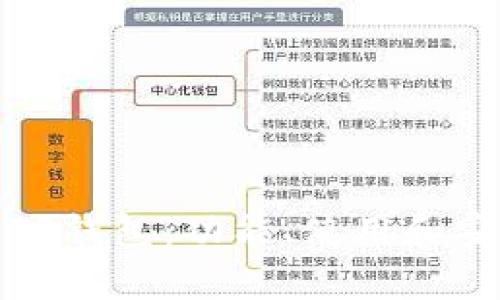 全面解析TP钱包：功能、使用和安全性详解