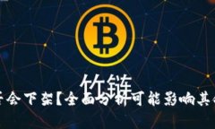 TP钱包是否会下架？全面分