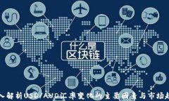 深入解析USD/AUD汇率变化的