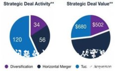 解决狗狗币钱包同步问题