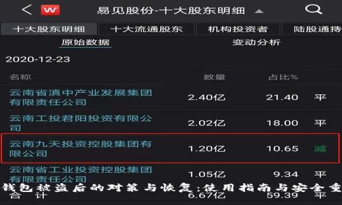 TP钱包被盗后的对策与恢复：使用指南与安全重建