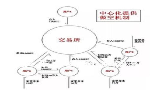    TP钱包提币指南：一步步教你轻松取出资产  / 
 guanjianci  TP钱包, 提币, 加密货币, 钱包安全  /guanjianci 

引言：为何选择TP钱包？
在数字资产的世界里，选择一个安全可靠的钱包至关重要。TP钱包因其用户友好的界面和强大的功能而受到许多加密货币爱好者的青睐。无论你是新手还是有经验的投资者，TP钱包都能帮助你轻松管理你的资产。本指南将详细介绍如何在TP钱包中提币，以确保你能顺利取出资金，避免任何不必要的麻烦。

第一步：准备工作
在正式提币之前，有几个准备工作需要完成。首先，确保你的TP钱包已经安装并设置完成。如果你是一名新用户，建议在安装时认真阅读指南，确保每一步都准确无误。
其次，确保你的账户中有充足的加密货币余额，以及对应的提币费用。每种加密货币可能会有不同的提币手续费，所以在进行操作前，请了解相关费用。

第二步：登录TP钱包
打开TP钱包应用，输入你的账户信息进行登录。如果你启用了双重认证，请确保输入正确的验证码。这一过程是保护你权益的重要环节，不可轻视。

第三步：选择提币选项
成功登录后，找到【提币】选项。通常在“资产”页面或菜单中，你可以很容易地找到这个功能。
点击后，系统会引导你进入提币页面，这里你需要选择要提取的加密货币类型，例如比特币（BTC）、以太坊（ETH）等。记得根据你的需求选择正确的货币。

第四步：输入提币地址
在提币页面，输入你希望将资产提币至的外部钱包地址。这一步至关重要，确保地址输入无误，以避免资金损失。
此外，建议在输入地址后，再次核对一次。如果可以的话，先将少量货币转账至新地址以确认该地址能够接收相应的加密货币。

第五步：设置提币数量
在确认地址后，你需要输入希望提取的数量。请注意，确保提币数量符合最低提币限制，同时考虑到提币手续费，确保你提取的数量能够覆盖所有费用。

第六步：确认信息并提交
完成上述步骤后，系统会展示你的提币信息，包括提币地址、数量以及手续费。在确认所有信息无误后，点击提交按钮。这个时候，系统可能会要求你进行额外的身份验证，以提升安全性。

第七步：等待处理
提交请求后，你需要耐心等待交易处理。不同的网络状况和加密货币类型可能会影响交易时间。你可以在钱包的交易记录中查看提币的状态。一般来说，一旦交易被确认，资金将会转移到你提供的地址。

第八步：确认到账
在交易完成后，建议你在接收的钱包上确认到账情况。实时监测你的委员会账户，以确保资金安全到达。如果在规定时间内未收到资金，请联系TP钱包的客服以获取支持。

注意事项
提币过程中，有一些注意事项很重要：
ul
    li确保提取的地址是正确的，并且能够接收该种类的资产。/li
    li确认提取数量大于最低提币限额，并考虑提币手续费。/li
    li由于市场波动性，建议在提币前对市场状况有所了解。/li
    li妥善保存你的钱包私钥和助记词，不要泄露给他人。/li
/ul

总结
通过以上步骤，提币在TP钱包中并不复杂，尽管需要关注一些细节，但只要谨慎操作，就能确保资金安全的成功提现。建议用户还要多加了解市场和平台的相关信息，以便更好地进行资产管理。
希望这篇指南能帮助到你，在加密货币的世界里安全、顺利地管理你的资产。如果还有其他问题，欢迎随时咨询，祝你在投资的道路上一帆风顺！