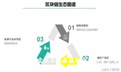 TP钱包跨链桥：如何实现不