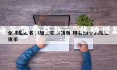 在很多地方，数字钱包贷