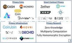   如何安全管理TP钱包本地