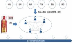 TP钱包兑换时效解析：完成