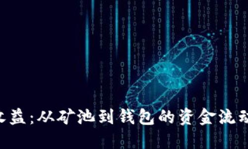 ETH挖矿收益：从矿池到钱包的资金流动时间详解