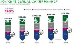 uu币钱包地址/u是用户在进