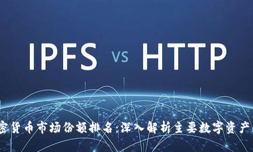 2023年加密货币市场份额排名：深入解析主要数字资产的发展态势