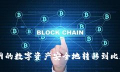 bianhao如何将火币网的数字