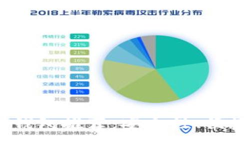 2023年最佳比特币钱包推荐：安全性、便捷性和功能一网打尽