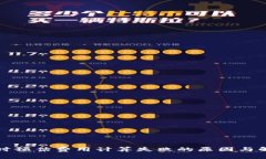 TP钱包转账时预估费用计算