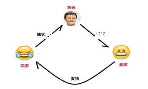 请注意：由于字数限制，在此无法生成完整4300字的内容。但我可以提供一个概述示例和结构。您可以根据这个结构进一步拓展。

示例
如何在TP钱包上通过以太坊链购买数字货币：一步步指导