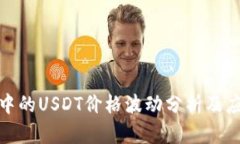 TP钱包中的USDT价格波动分