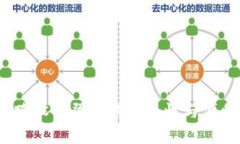 TP钱包：跨设备登录的安全