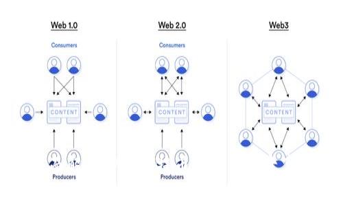 全面解析TP钱包提币流程与注意事项