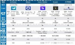 -йразtp钱包如何收回权限