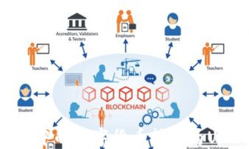 
如何将TP钱包中的数字货币转换为USDT：全面指南