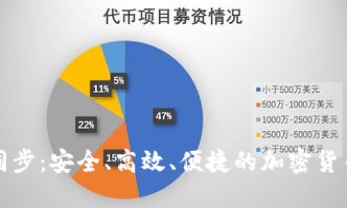 分叉币钱包同步：安全、高效、便捷的加密货币管理新选择