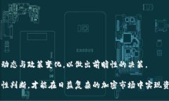 了解TP钱包：骗局还是安全