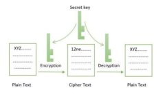 TP钱包收款地址是否可以更