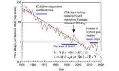 探讨当前市场：TP钱包内最