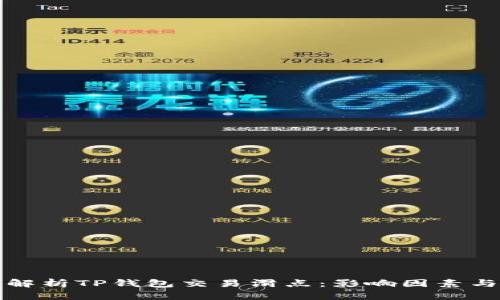 深度解析TP钱包交易滑点：影响因素与策略