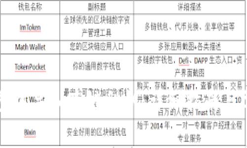 如何在TP钱包中导入跨链私钥：详细指南与常见问题解析