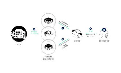   如何快速找到TP钱包的梯子？详细指南与技巧 / 
 guanjianci TP钱包, 爬梯子, 翻墙, 加密钱包 /guanjianci 

引言
随着区块链技术的不断发展，加密货币越来越受到用户的青睐，各种加密货币钱包应运而生。其中，TP钱包作为一款热门的移动加密钱包，提供了多种便捷的功能，深受用户欢迎。然而，在某些地区，直接访问该钱包可能会受到限制，这时一个“梯子”成为用户必不可少的工具。

本篇文章将深入探讨TP钱包的功能，为您提供找到梯子的全面指南和实用技巧。同时，我们也会回答一些用户可能面对的相关问题，帮助您更好地使用TP钱包。

TP钱包的功能与优势
TP钱包是一款专业的去中心化数字货币钱包，支持多种主流币种的存储和交易。用户可以在手机上方便地管理他们的加密资产。TP钱包的主要功能包括：

ul
    li多币种支持：用户可以在一个钱包中存储以太坊、比特币、波场等多种主流加密货币。/li
    li安全性高：TP钱包采用了多重加密措施，保障用户的资产安全。/li
    li去中心化：TP钱包不需要用户依赖第三方机构，提升了数据隐私和安全性。/li
    li简单的界面设计：用户友好的界面使得新手用户也能轻松上手。/li
/ul

使用TP钱包时常见的访问问题
由于某些国家和地区对加密货币的监管政策，访问TP钱包可能会受到网络限制。在这种情况下，用户需要使用翻墙工具，也就是我们常说的“梯子”。在下面部分，我们将讨论如何有效地找到和使用这些工具。

如何找到TP钱包的梯子
找到一个可靠的翻墙工具是访问TP钱包的关键。以下是几种方法获取梯子的指导：

h41. 使用VPN服务/h4
VPN（虚拟私人网络）是目前最常用的翻墙工具之一。通过VPN，用户的网络流量会被加密，并通过其他国家的服务器转发，从而实现科学上网的目的。推荐的VPN服务有ExpressVPN、NordVPN和Surfshark等。购买并安装VPN后，用户需要选择一个允许访问TP钱包的国家/地区服务器。

h42. 代理服务器/h4
另一种找到梯子的方法是使用代理服务器，特别是HTTP或SOCKS代理。用户可以通过设置代理来访问TP钱包。代理服务器一般有免费的和付费的，建议选择信誉较高的付费服务，以确保访问速度和稳定性。

h43. Shadowsocks/h4
Shadowsocks是一个开源的代理工具，能帮助用户绕过网络封锁。用户需要在本地运行Shadowsocks客户端，并配置相应的服务器信息。许多用户认为Shadowsocks在稳定性和速度方面表现优异，是翻墙访问加密钱包的热门选择。

h44. Tor网络/h4
Tor提供一个匿名的上网环境，用户可以通过多个服务器进行跳转，从而隐藏自己的IP地址，访问被限制的网站。然而，Tor的速度较慢，且不适合进行高频交易或其他需要快速反应的操作。

使用梯子访问TP钱包的注意事项
在使用梯子访问TP钱包时，有几个注意事项：

ul
    li选择可靠的服务提供商：确保所使用的VPN或代理服务安全可靠，避免潜在的信息泄露。/li
    li保持软件更新：定期更新VPN或代理软件，确保其功能正常和安全性。/li
    li注意信息安全：使用公共Wi-Fi时，尤其要小心，尽量避免进行资金交易。/li
/ul

常见问题解答

h4问题1：我该如何选择适合我的翻墙工具？/h4
选择翻墙工具需要考虑多个因素：

首先，评估你的需求。有的人只是需要偶尔访问某些限制的网站，可以选择免费的VPN或代理服务。而对于频繁需求、更高安全性要求的用户，购买付费VPN是更稳妥的选择。

其次，查看工具的速度和稳定性。网络访问速度直接影响用户体验，选择显示出色用户评价的工具，可以帮助提高访问效率。

再次，考虑客户支持。有些服务提供商在客户遇到问题时能提供及时响应和帮助，这在使用过程中是非常重要的。

最后，查看安全性和隐私政策。选择能保证用户隐私的工具，确保数据安全，避免信息外泄。

h4问题2：访问TP钱包后，如何确保我的交易安全？/h4
确保交易安全可以从以下几个方面入手：

第一，使用强密码和双重验证。当注册TP钱包时，一定要设置一个强密码，避免使用简单的组合。同时开启双重验证，增加账户安全性。

第二，注意网络环境。在进行大额交易时，尽量使用私人网络，而非公共Wi-Fi，以防数据被截取。

第三，定期更新软件，包括TP钱包应用和安全工具。保持软件更新能够有效防御最新出现的安全漏洞。

最后，定期查看账户活动，确保没有异常交易发生。如发现可疑活动，尽快更改密码并联系客服。

h4问题3：如果我的TP钱包无法访问，该怎么办？/h4
如果出现无法访问TP钱包的情况，可以按以下步骤进行处理：

首先，检查网络连接。有时，简单的网络故障可能导致无法访问。重启路由器或设备有时可以解决问题。

其次，尝试切换不同的梯子。某些翻墙工具可能在特定地区或情况下无法使用，尝试其他VPN或代理可能会帮助恢复访问。

第三，查看是否是钱包本身的问题。访问TP钱包的官方网站或社交媒体渠道，确认是否有人报告类似问题。

最后，保持耐心。由于网络的复杂性，有时访问问题不是立刻能解决的，等待或更换访问方式往往能解决问题。

总结
在使用TP钱包时，翻墙工具是不可或缺的一部分，通过本文所述的方法，用户可以轻松找到适合自己的梯子。同时，通过我们对相关问题的解答，用户能够更加安全、便捷地使用TP钱包，享受区块链技术带来的便利。

无论您是新手用户还是资深玩家，都希望这篇文章能为您提供有价值的信息，助您在加密货币的世界中畅通无阻。