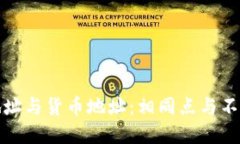 TP钱包地址与货币地址：相