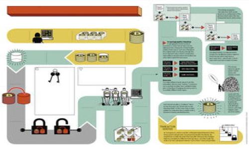 

如何查找TP钱包中的授权权限设置？全面解析与使用指南