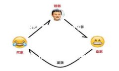   创建TP钱包需要实名吗？