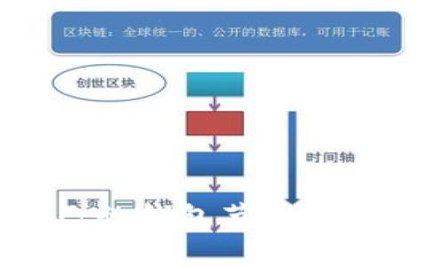 如何轻松搭建自己的钱包节点：详细指南与实用技巧