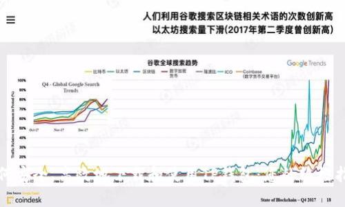 如何安全、高效地下载和使用TP钱包：您的终极指南