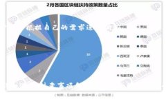   如何将Gate.io平台的数字