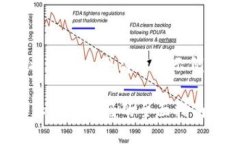 提示: 由于篇幅限制，我将