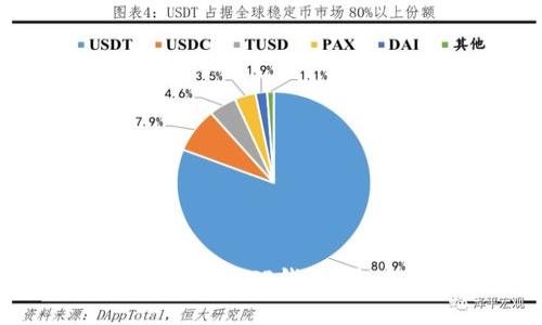 : 国内NFT如何顺利转移至TP钱包？全方位解析与操作指南