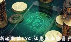 全面解析比特派KYC：让您