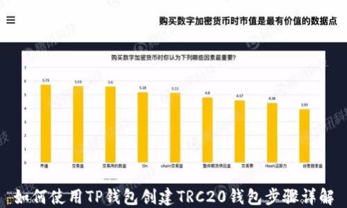 
如何使用TP钱包创建TRC20钱包步骤详解