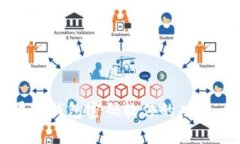 全面解析：破泽TP钱包密码