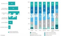 在下面的内容中，我将详