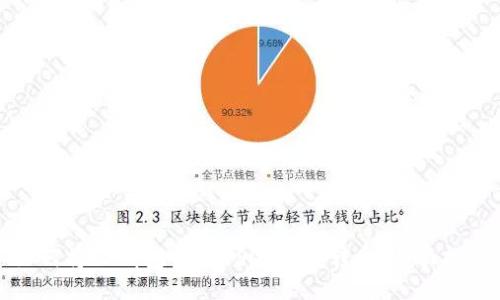 如何将TP钱包中的USDT安全转出：全面指南